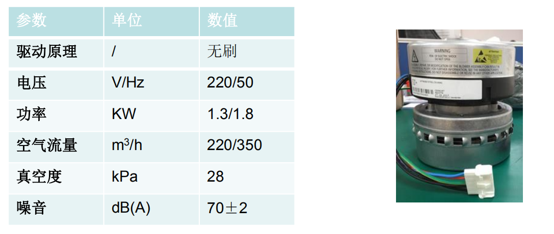 細節(jié)介紹3