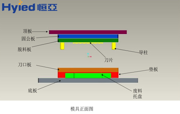 沖壓縮略2